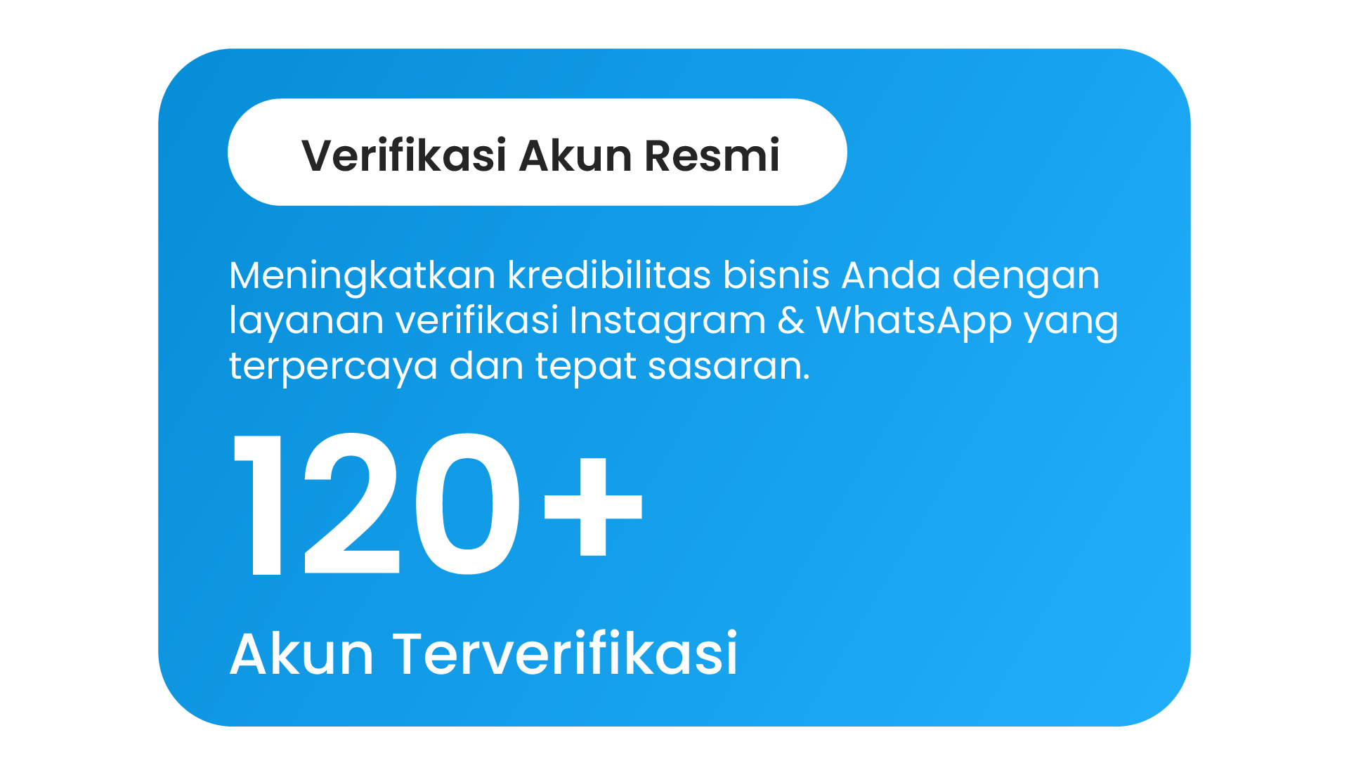 Contoh Proyek 3